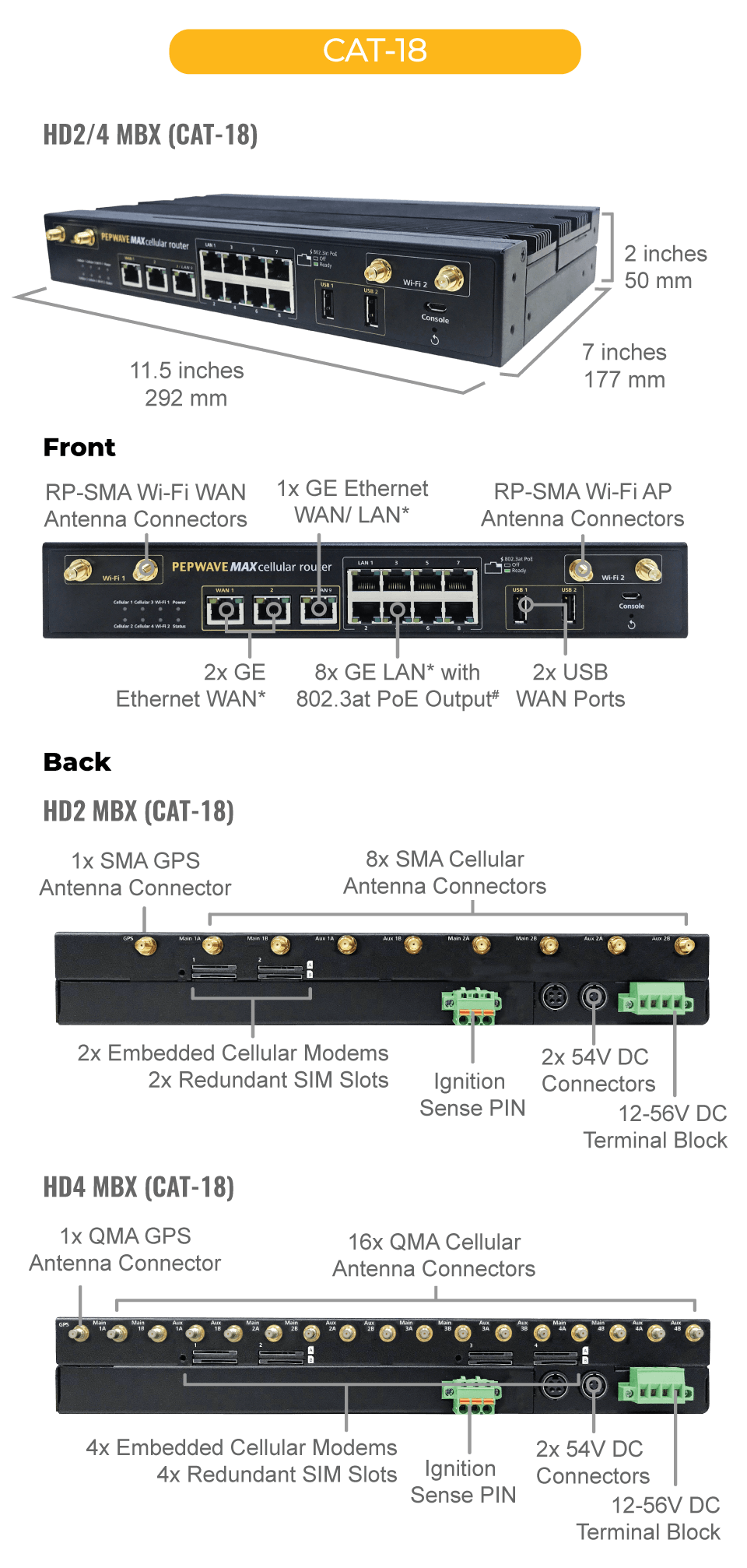 Peplink MAX HD4 MBX Mobile Router
