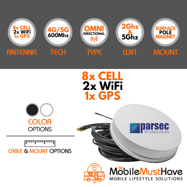Parsec Great Pyrenees 11-in-1 Antenna