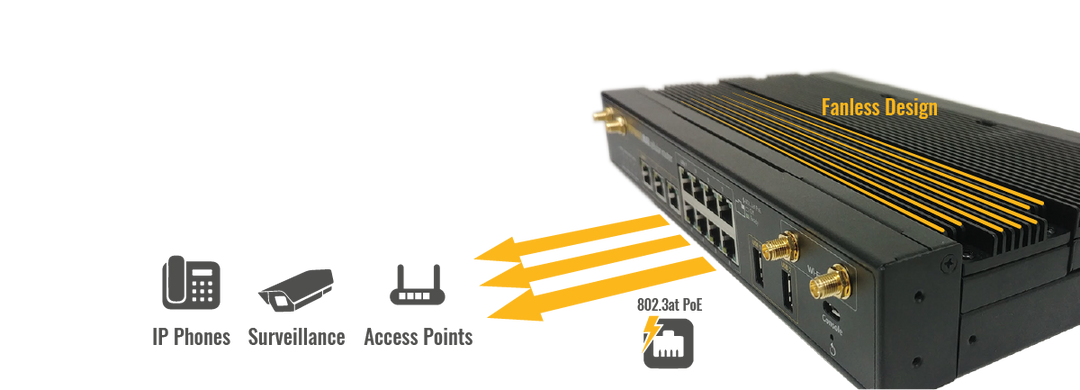 Peplink MAX HD4 MBX Mobile Router