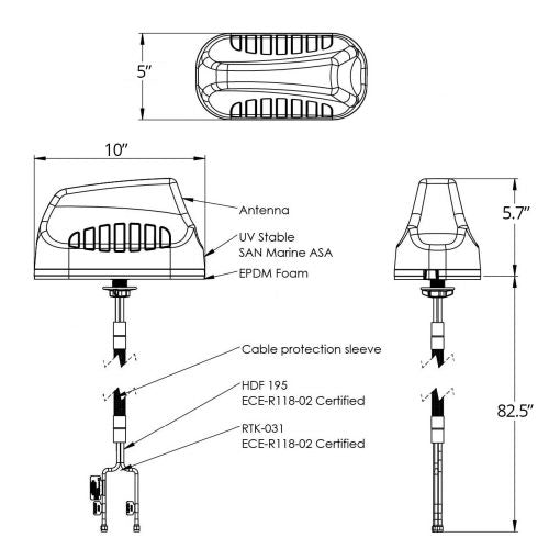 Poynting 2-in-1 Roof Antenna
