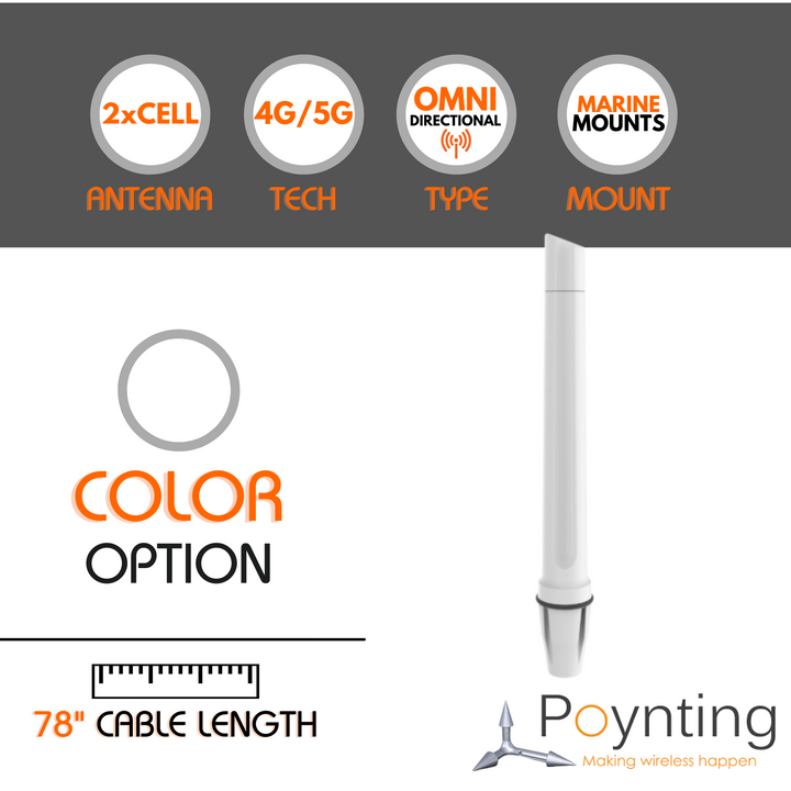 Poynting OMNI-402 Marine Antenna