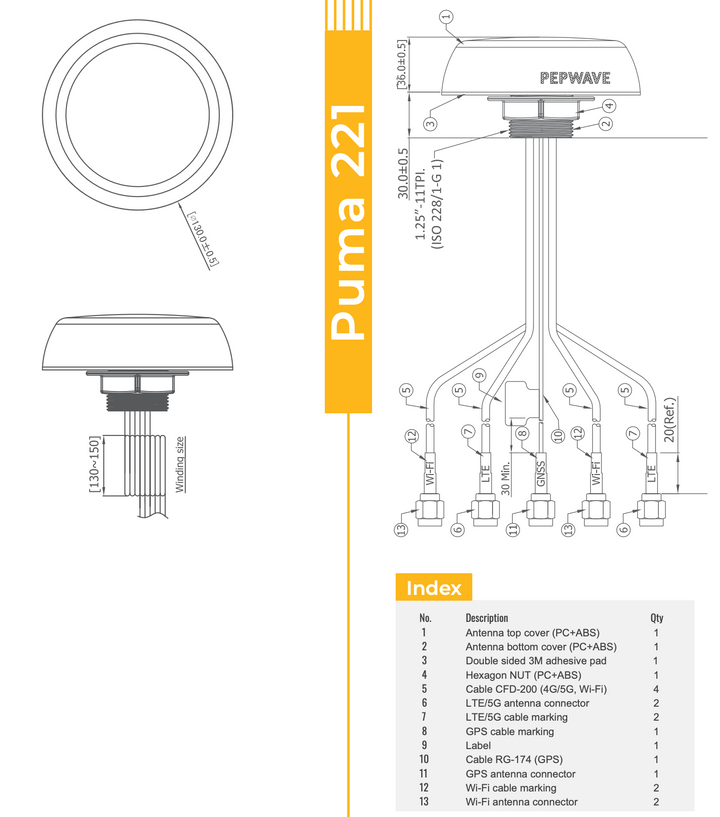 Peplink Mobility 22G 5-in-1 Antenna