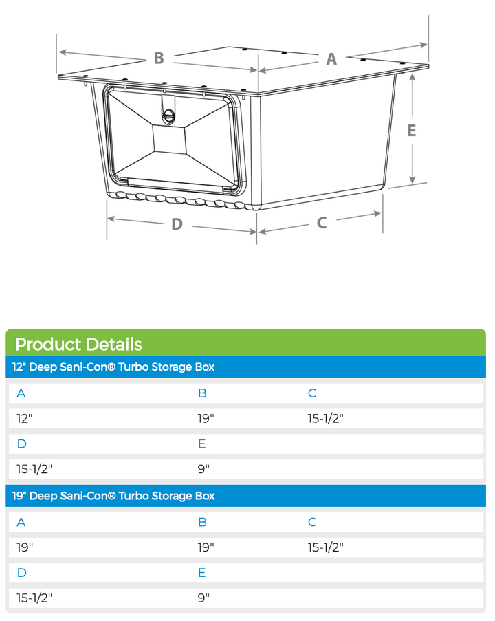 Thetford Sani-Con External Storage Box - 19"