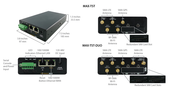 Peplink MAX Transit Duo FirstNet Mobile Router