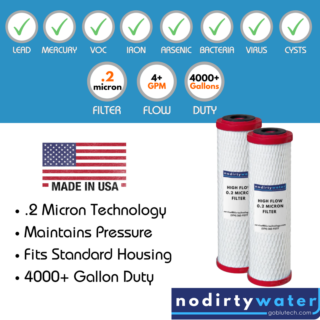 Blu Tech 10" Off Grid Replacement Filters (2 Pack)