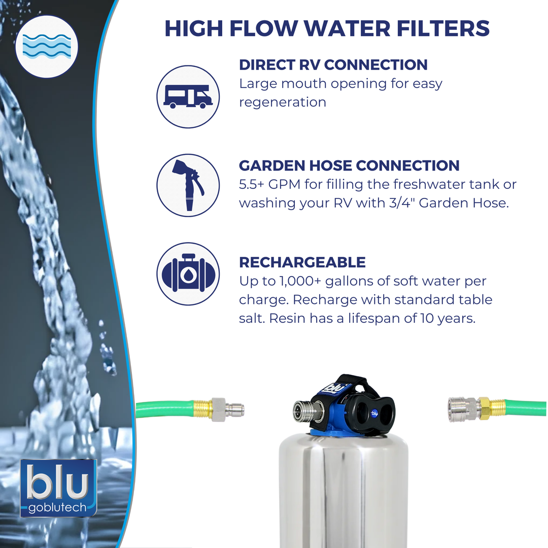 Blu Tech Smartcap Water Softener
