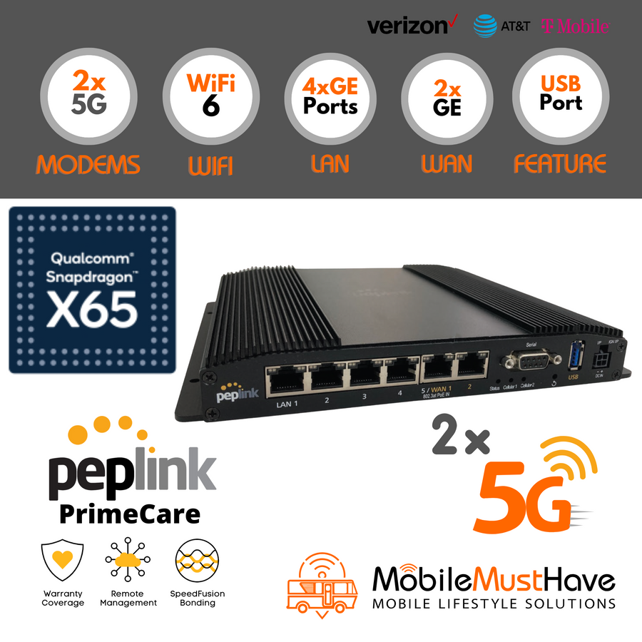 Pepwave MAX BR2 Pro Dual 5G/CAT-20 Mobile Router, WIFI 6, 4 Port Switch ...