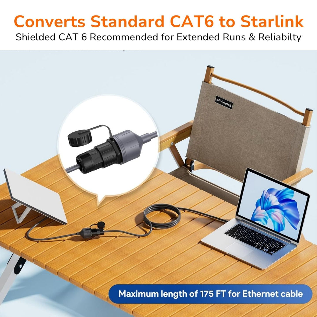 Starlink Ethernet Conversion Adapter Kit (Pair)