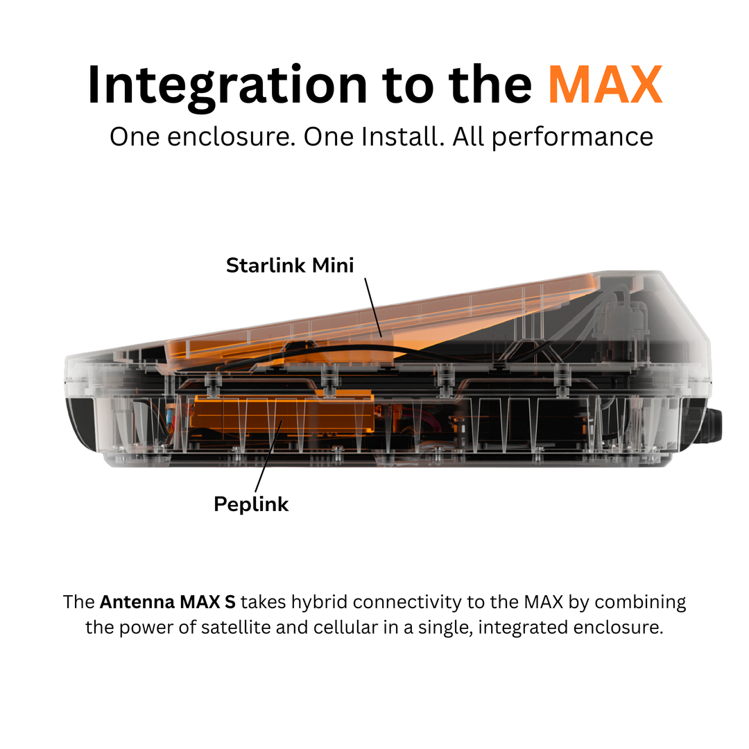 Peplink Antenna MAX S Enclosure for Peplink and Starlink Mini
