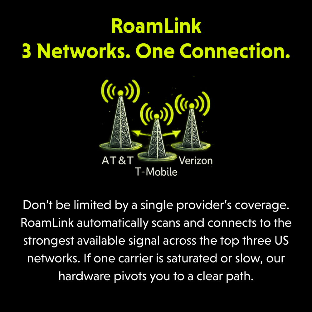 RoamLink Pocket 20 - Multi-Carrier Backup Data Plan for your Smart Phone
