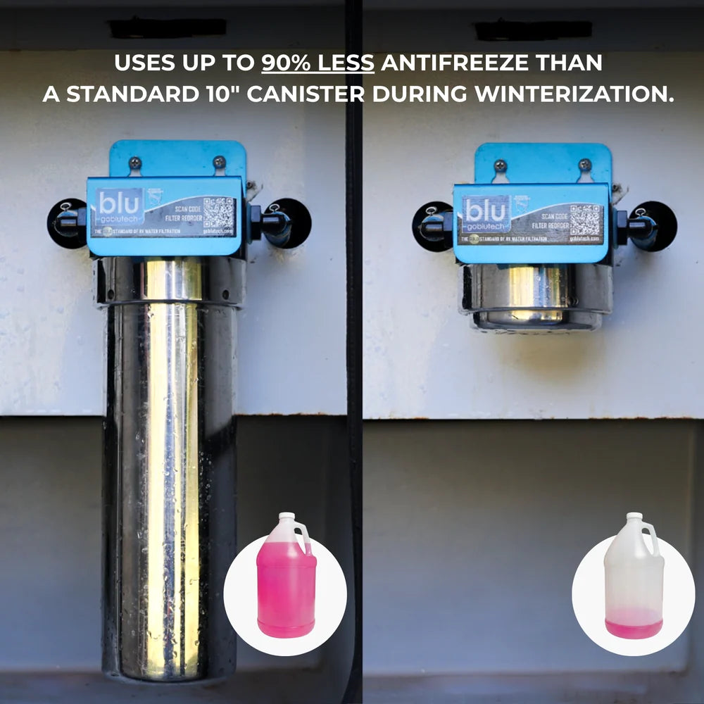 Blu Tech Winterization Canister – TRIO