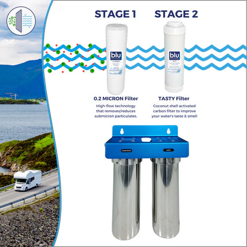 Blu Tech DUO 2-Stage Fixed Mounted 10-Inch Water Filtration System