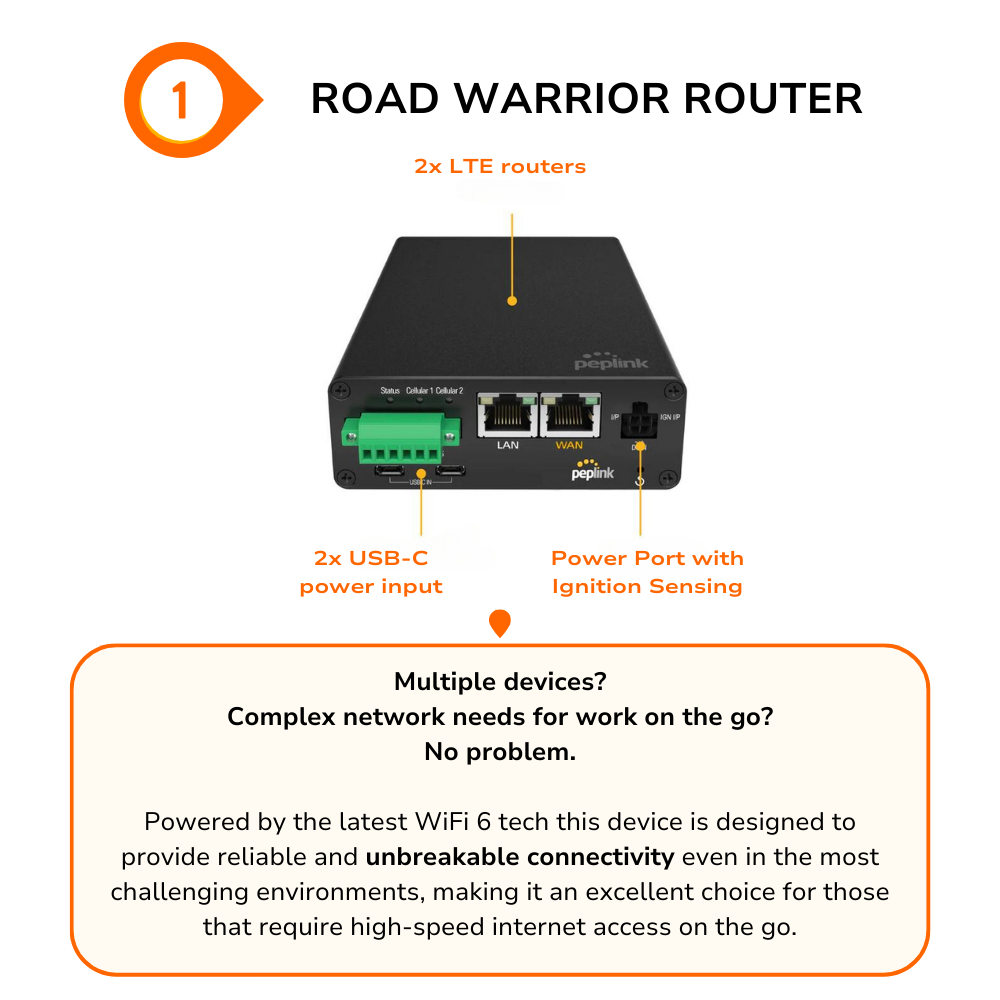 Road Warrior VR2 Internet Bundle