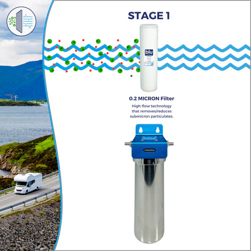 Blu Tech SOLO 1-Stage Fixed Mounted 10-Inch Water Filtration System