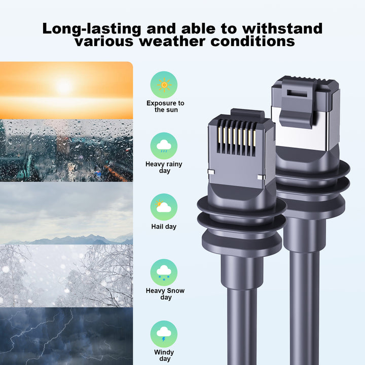 Starlink Ethernet Cable For Starlink Standard - 25 Meter