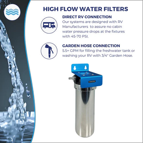 Blu Tech SOLO 1-Stage Fixed Mounted 10-Inch Water Filtration System