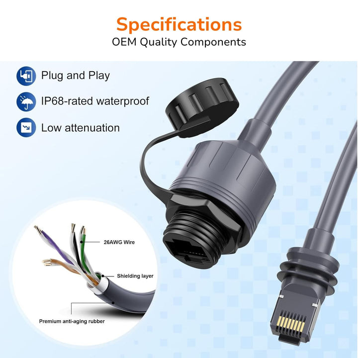 Starlink Ethernet Conversion Adapter Kit (Pair)