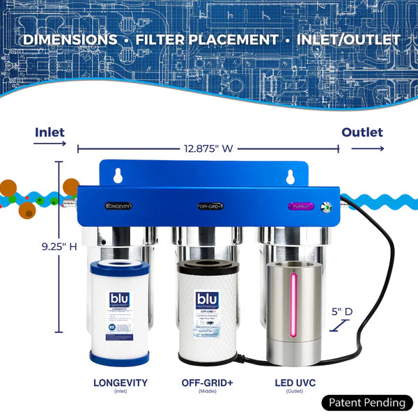 PURBLU TRIO LED UVC 4-Stage RV Water Filtration & Purification System