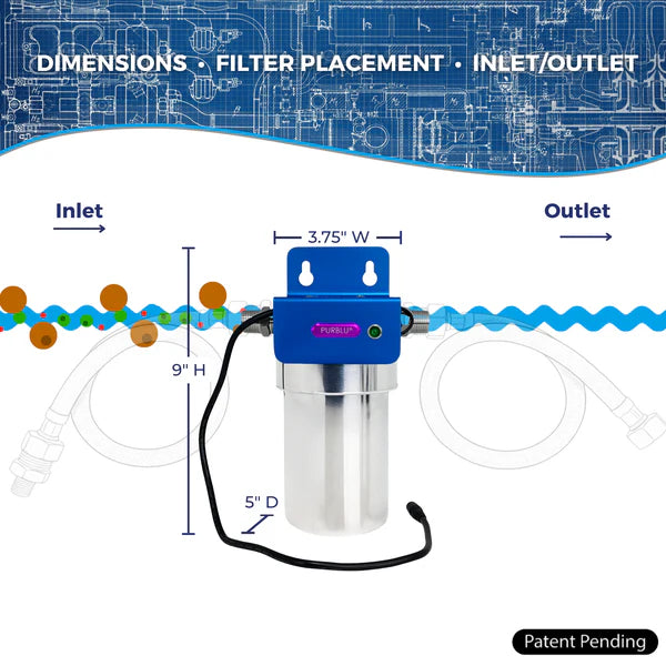 PURBLU LED UVC Under-Sink Water Purifier