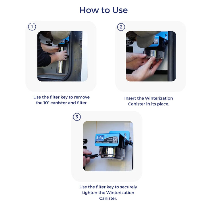 Blu Tech Winterization Canister – TRIO
