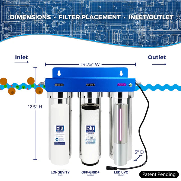 PURBLU TRIO XLT LED UVC 4-Stage RV Water Filtration & Purification System