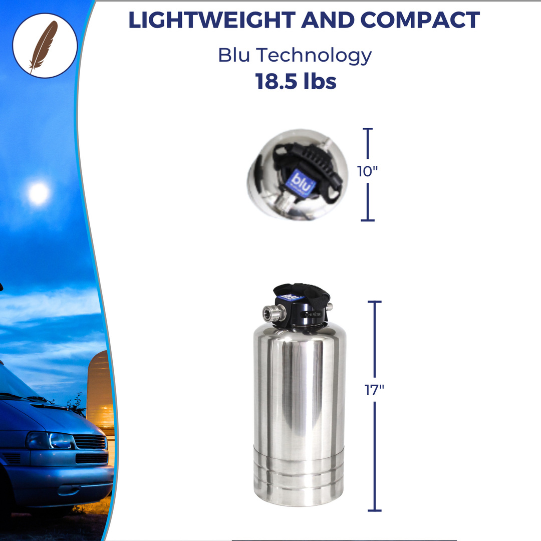 Blu Tech CHI Filter