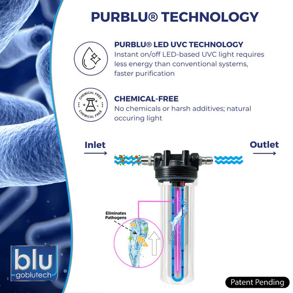 PURBLU TRIO XLT LED UVC 4-Stage RV Water Filtration & Purification System