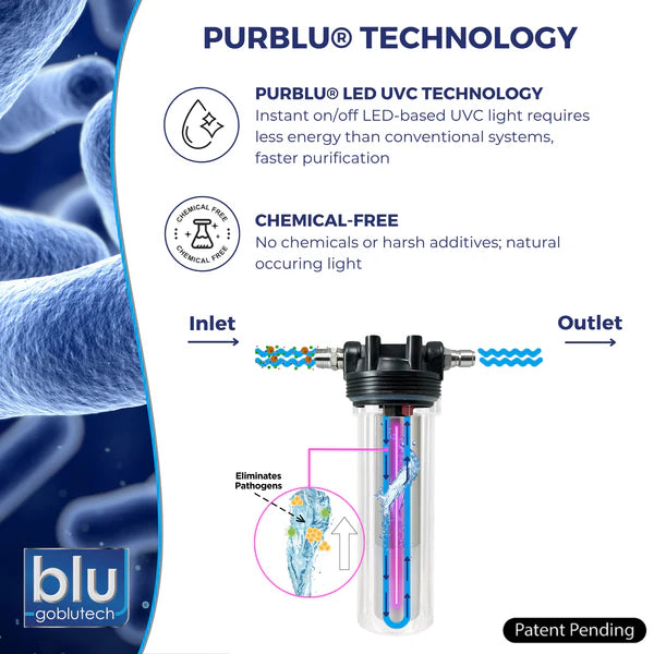 PURBLU TRIO LED UVC 4-Stage RV Water Filtration & Purification System