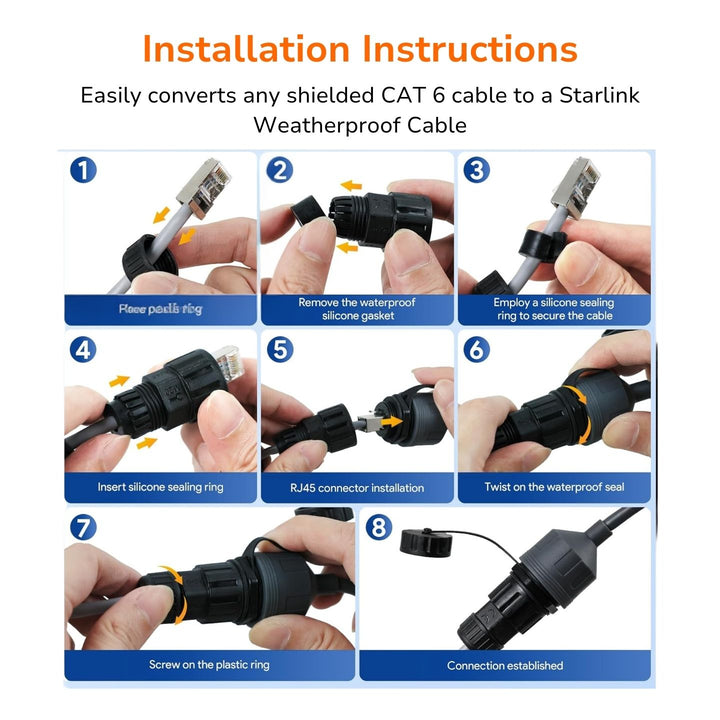 Starlink Ethernet Conversion Adapter Kit (Pair)