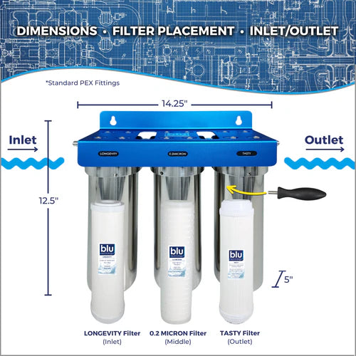 Blu Tech TRIO 3-Stage Fixed Mounted 10-Inch Water Filtration System
