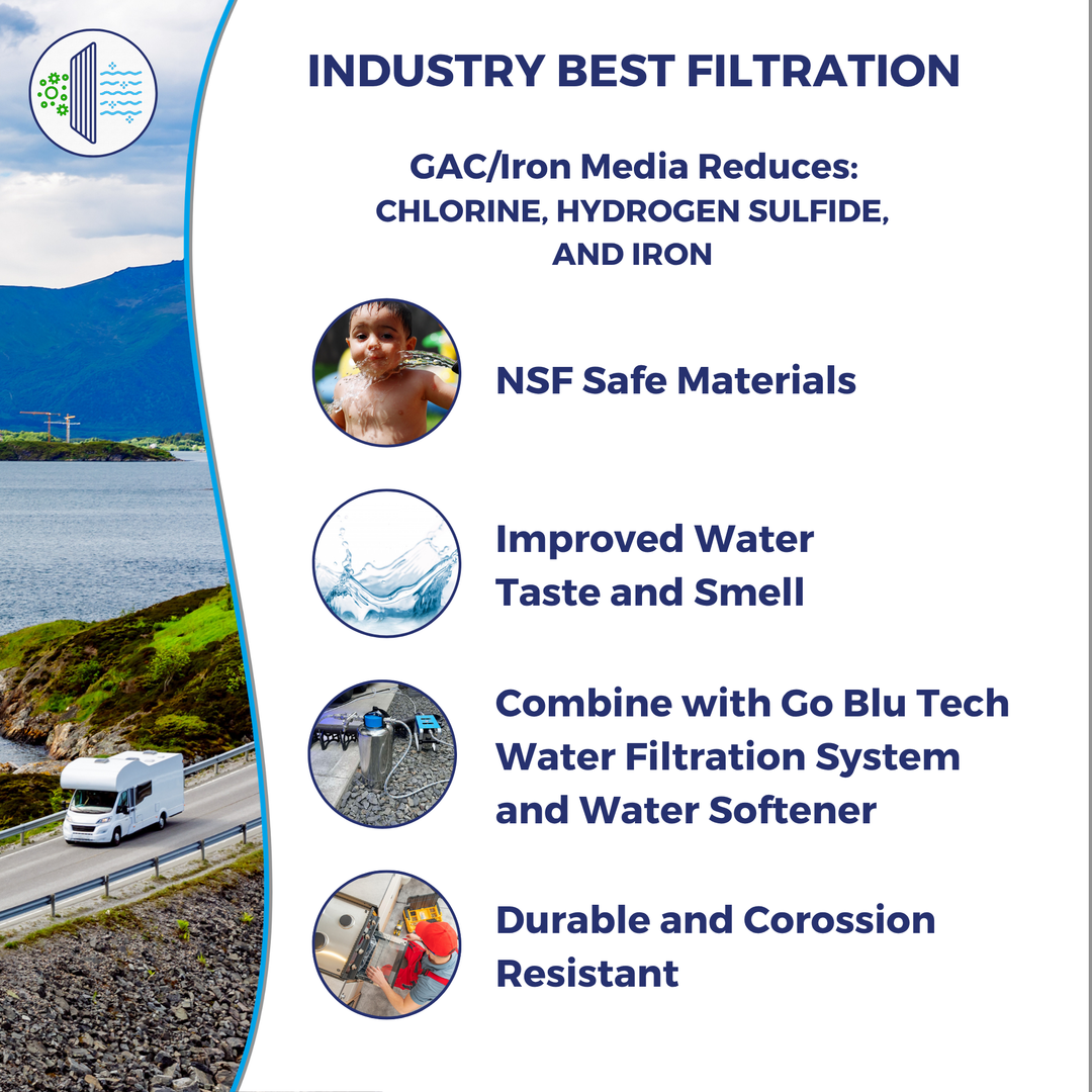 Blu Tech CHI Filter