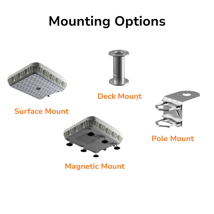 Peplink Antenna MAX S Enclosure for Peplink and Starlink Mini