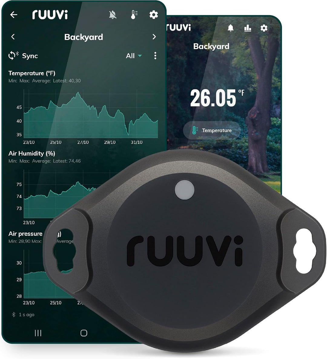 RuuviTag Pro 4in1 Wireless Bluetooth Temperature