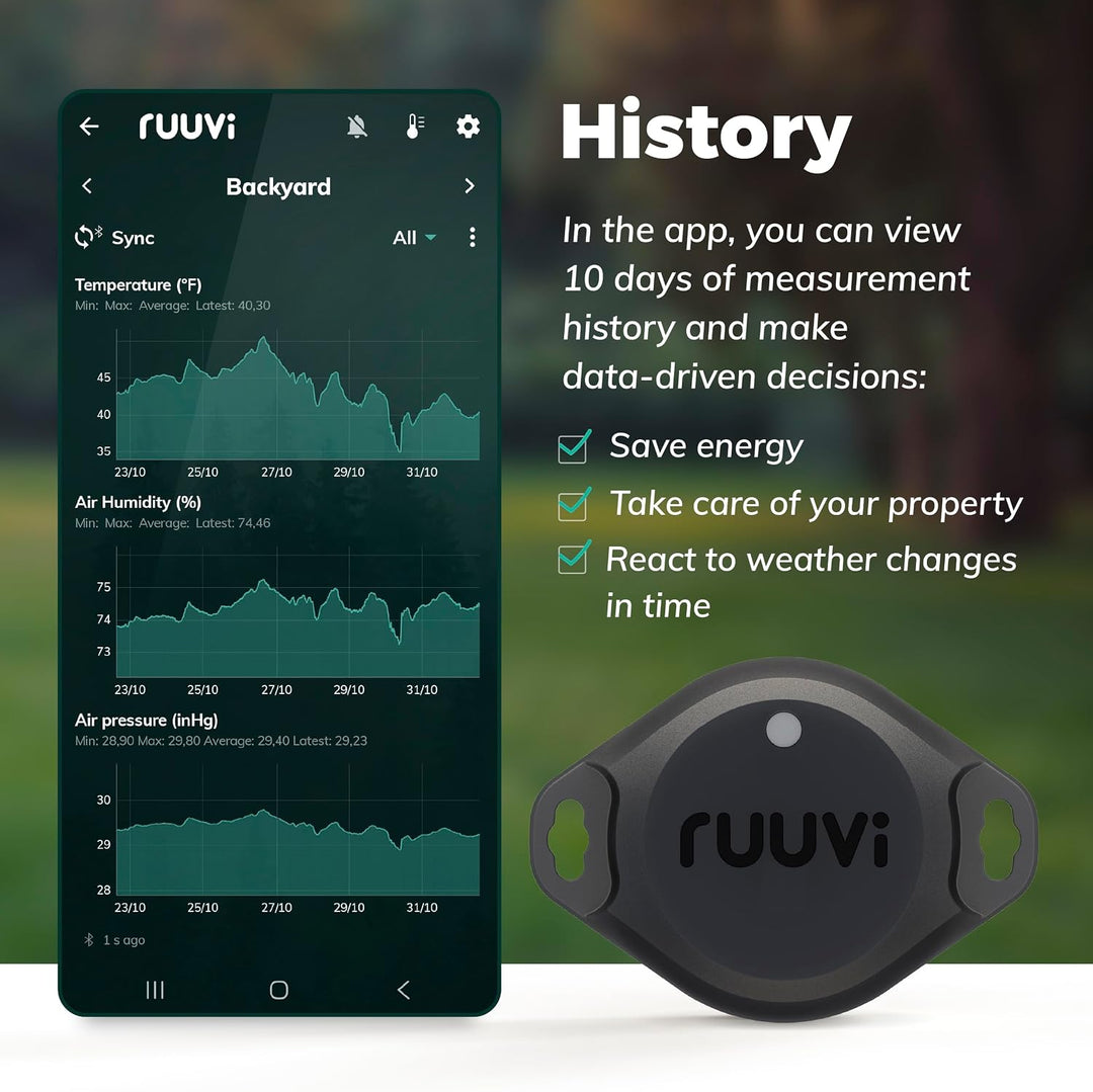 RuuviTag Pro 4in1 Wireless Bluetooth Temperature