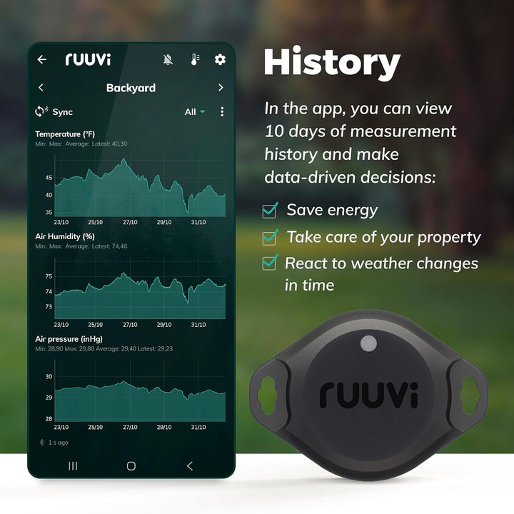 RuuviTag Pro 4in1 Wireless Bluetooth Temperature