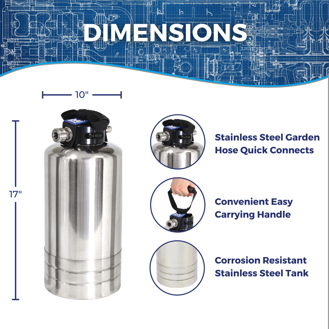 Blu Tech CHI Filter
