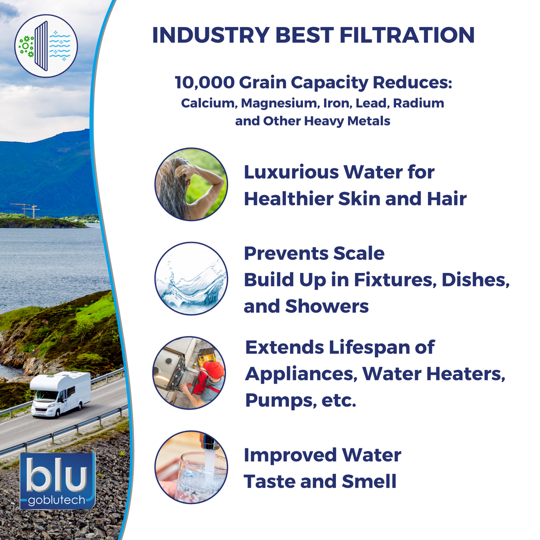 Blu Tech Smartcap Water Softener