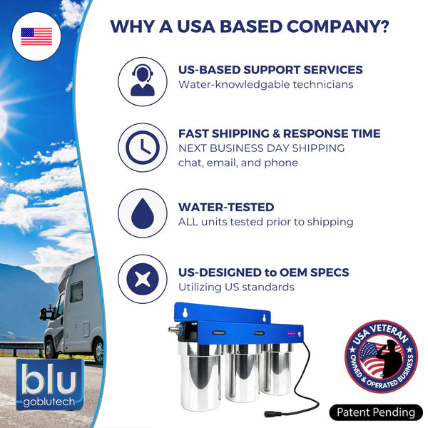 PURBLU TRIO LED UVC 4-Stage RV Water Filtration & Purification System