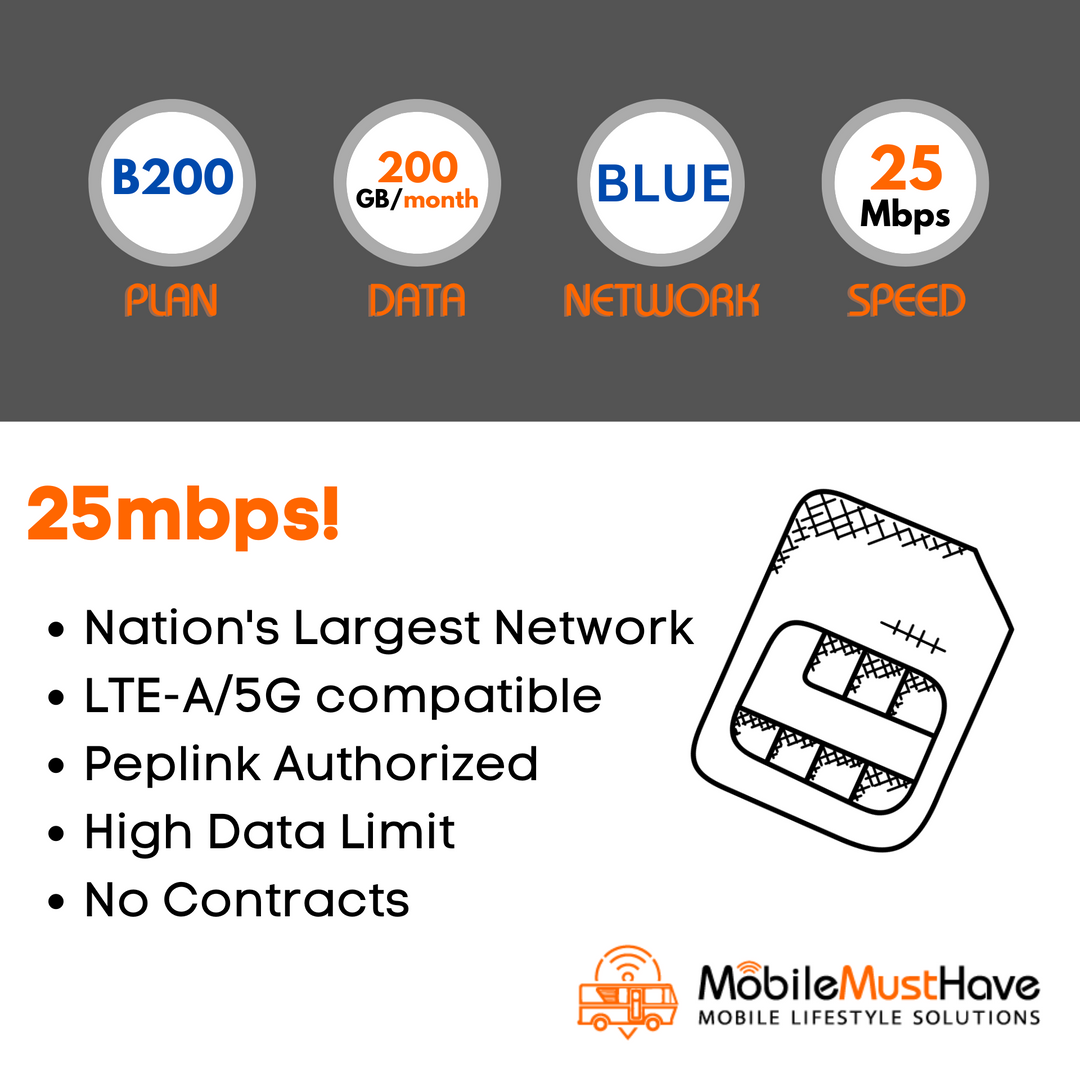 B200 - 200GB/mo 25mbps Cellular Data Plan