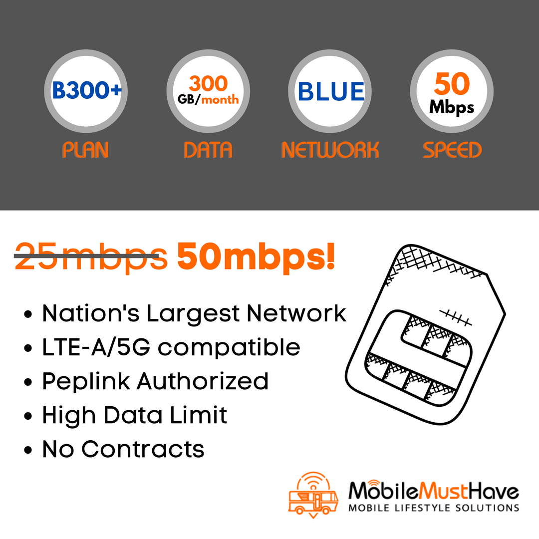 B300+ - 300GB/mo 50mbps Cellular Data Plan