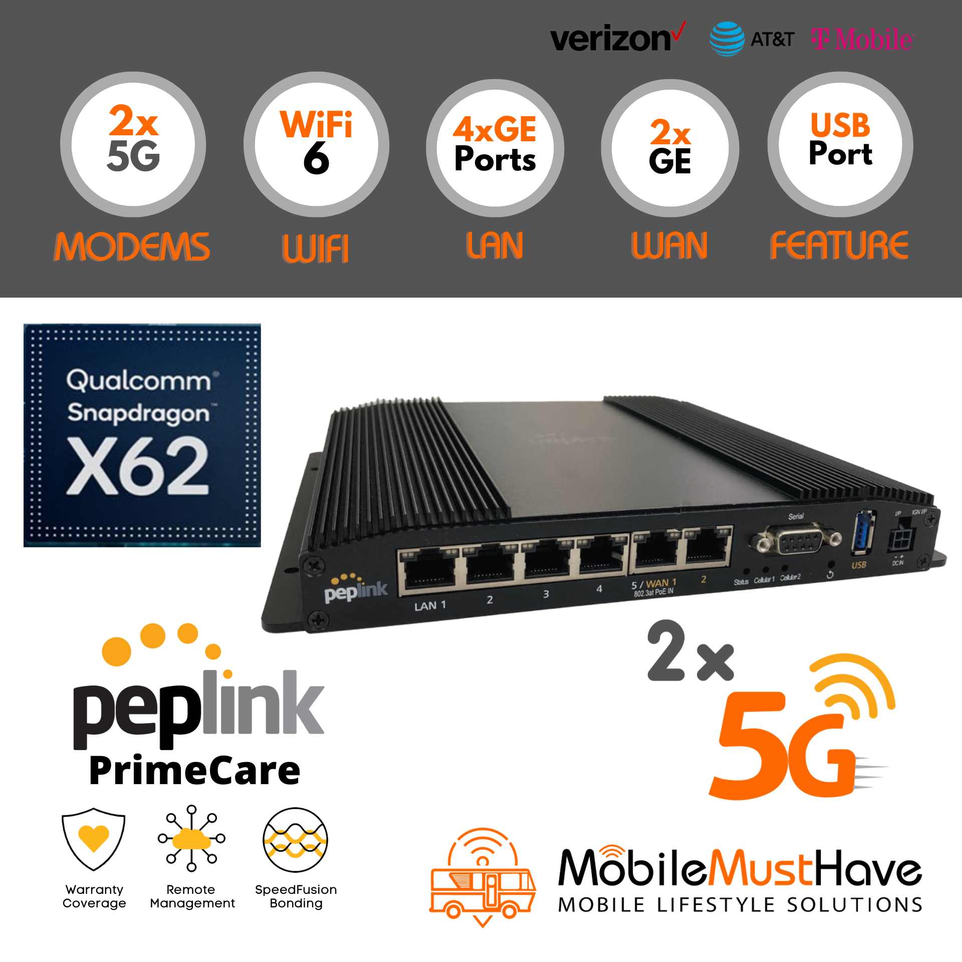 Pepwave MAX BR2 Pro Dual 5G/CAT-20 Mobile Router Certified Pre
