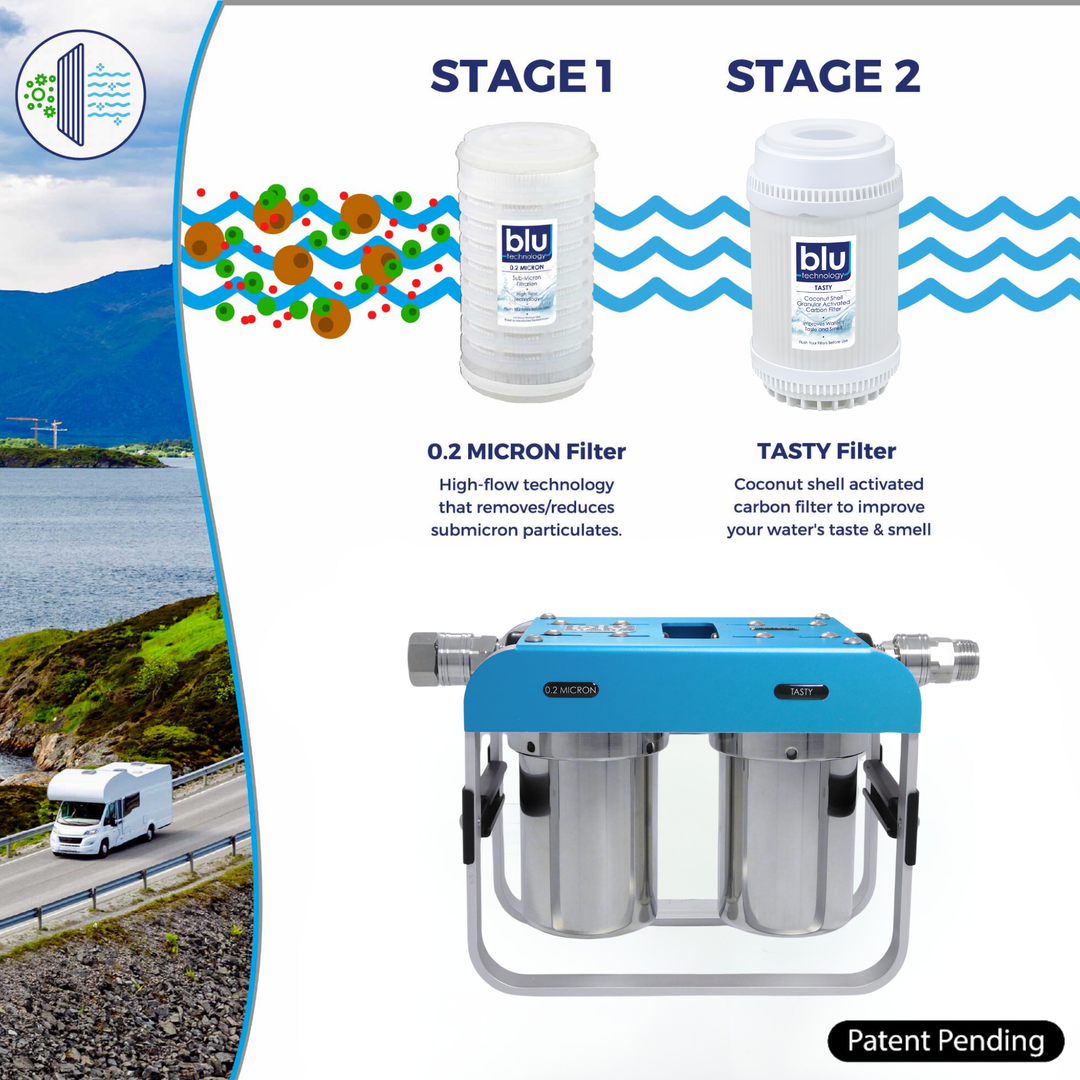 Tech Ar2 AR2 RV Water Filter System | 2-Stage Adventure Series – MobileMustHave.com