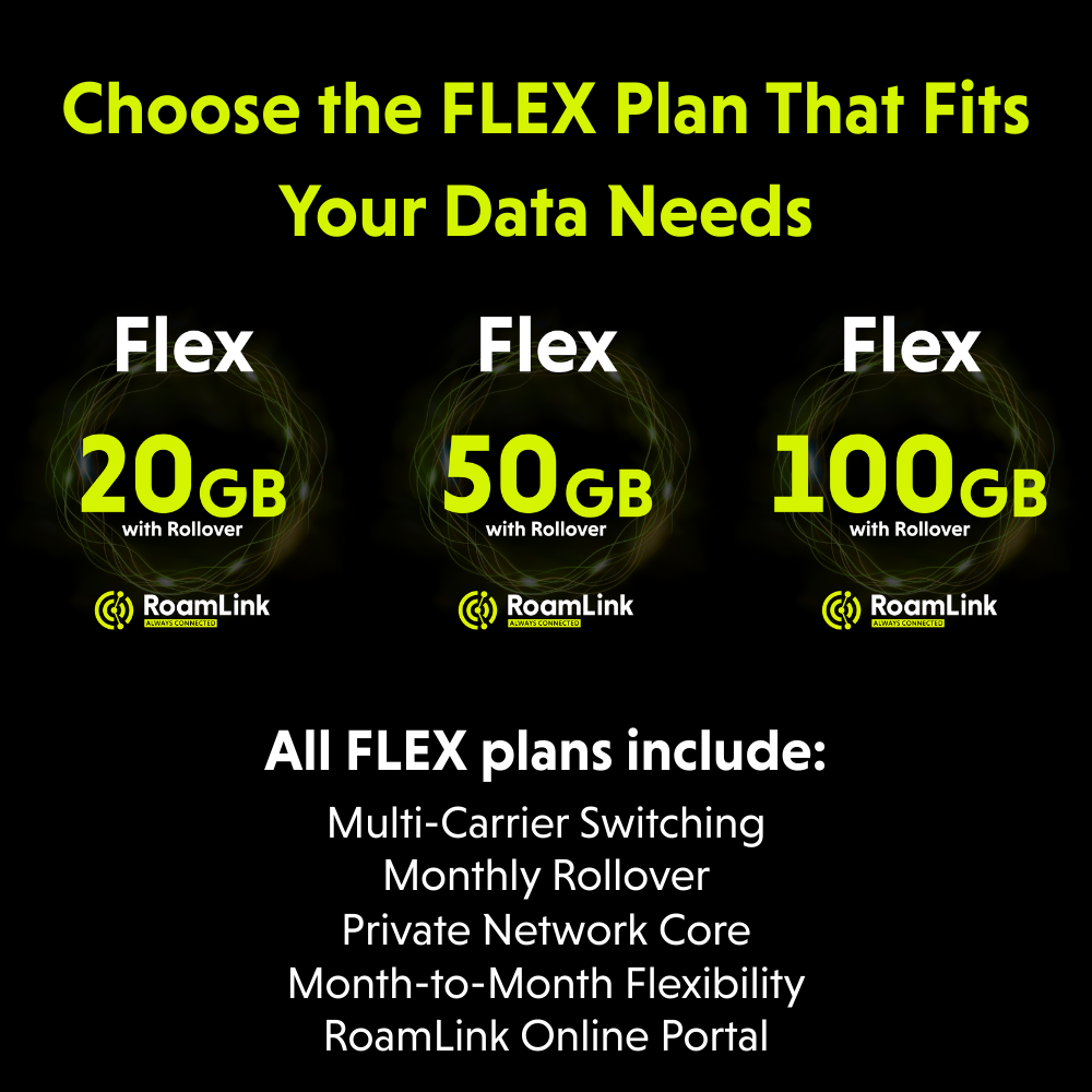 RoamLink Flex - 20GB/mo Multi-Carrier Data Plan