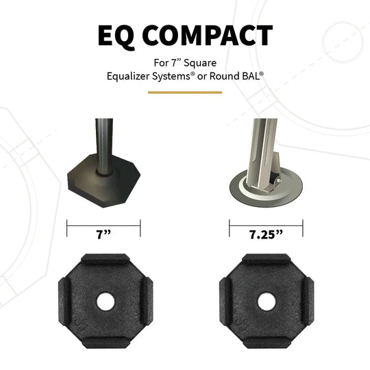 RV SnapPad EQ Compact 4-Pack