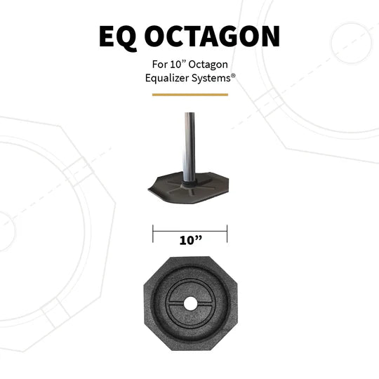 RV SnapPad EQ Octagon 4-Pack