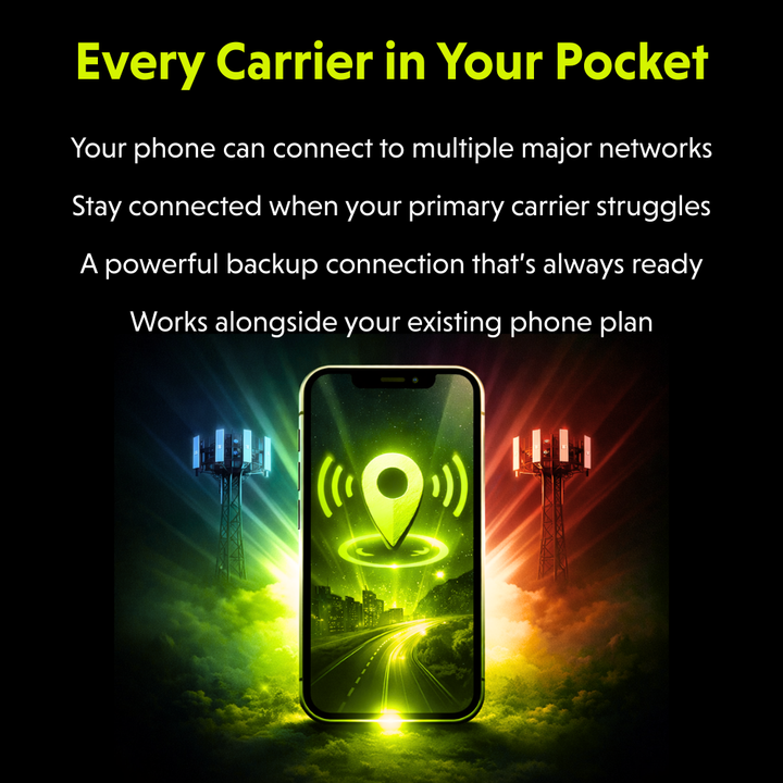 RoamLink Pocket 20 - Multi-Carrier Backup Data Plan for your Smart Phone