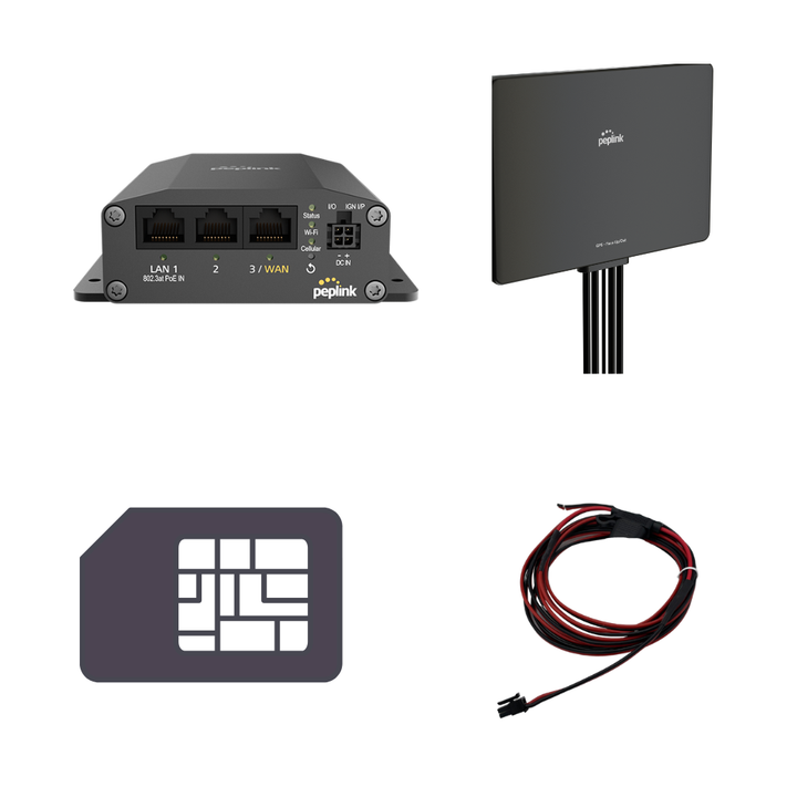 Full Timer 5G Internet Bundle