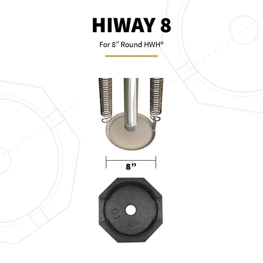 RV SnapPad HiWay 8 4-Pack