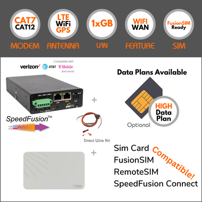 Insider Internet Bundle