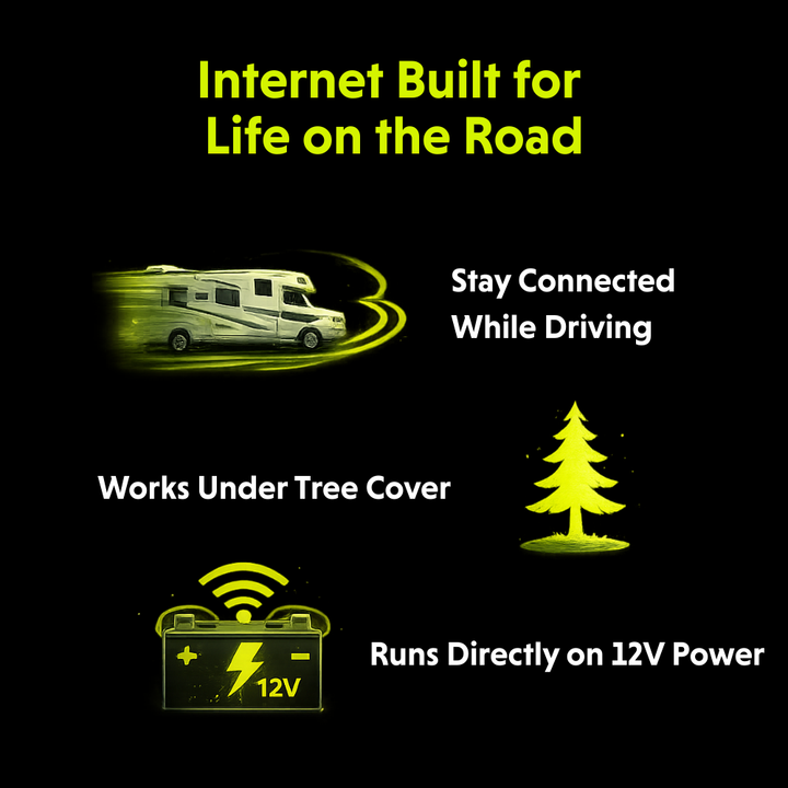 RoamLink Infinity - Unlimited Multi-Carrier Data Plan